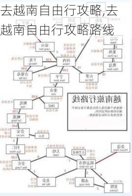 去越南自由行攻略,去越南自由行攻略路线