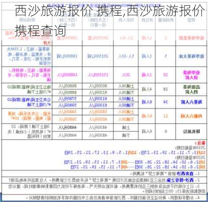 西沙旅游报价 携程,西沙旅游报价 携程查询