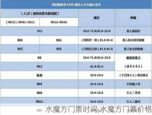 水魔方门票时间,水魔方门票价格