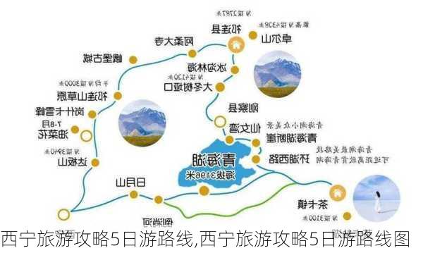 西宁旅游攻略5日游路线,西宁旅游攻略5日游路线图