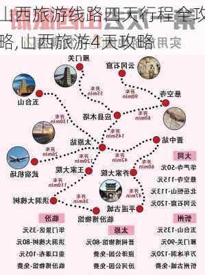 山西旅游线路四天行程全攻略,山西旅游4天攻略