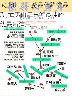 武夷山二日游最佳路线最新,武夷山二日游最佳路线最新消息