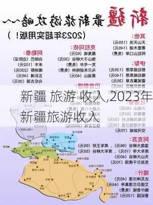 新疆 旅游 收入,2023年新疆旅游收入