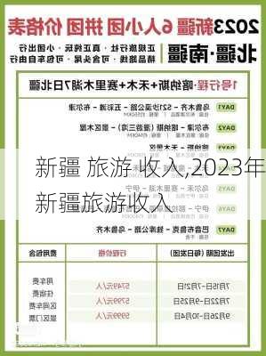 新疆 旅游 收入,2023年新疆旅游收入