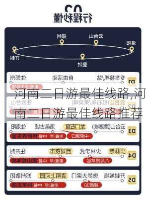 河南二日游最佳线路,河南二日游最佳线路推荐