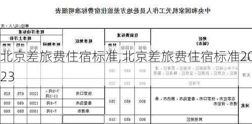 北京差旅费住宿标准,北京差旅费住宿标准2023