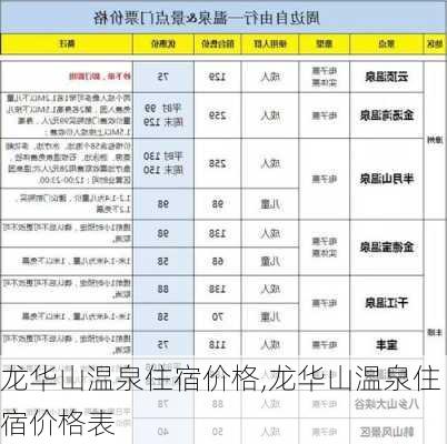 龙华山温泉住宿价格,龙华山温泉住宿价格表