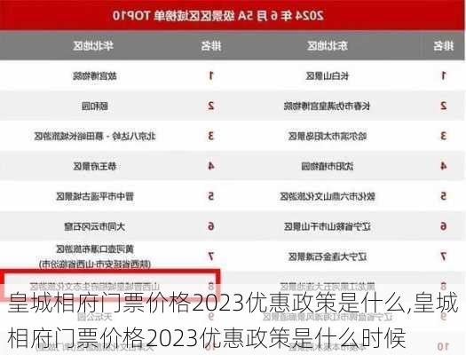 皇城相府门票价格2023优惠政策是什么,皇城相府门票价格2023优惠政策是什么时候