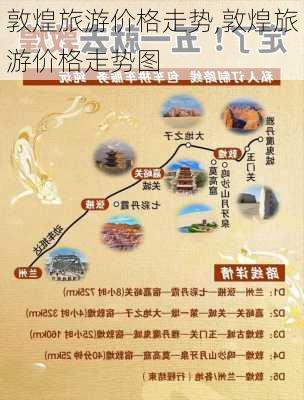 敦煌旅游价格走势,敦煌旅游价格走势图