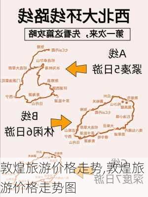 敦煌旅游价格走势,敦煌旅游价格走势图