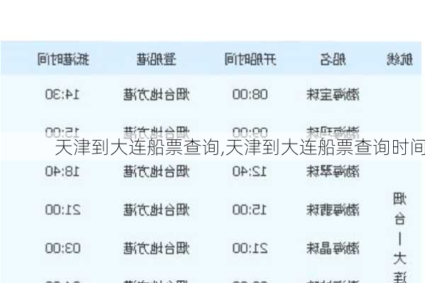 天津到大连船票查询,天津到大连船票查询时间