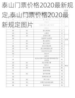 泰山门票价格2020最新规定,泰山门票价格2020最新规定图片