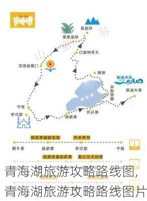 青海湖旅游攻略路线图,青海湖旅游攻略路线图片