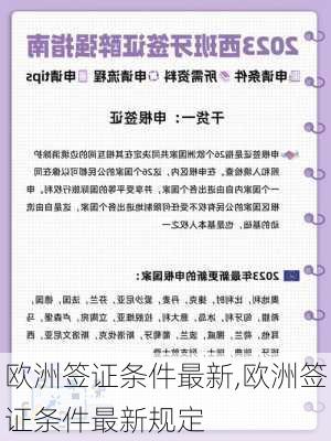 欧洲签证条件最新,欧洲签证条件最新规定