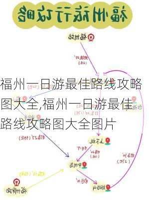 福州一日游最佳路线攻略图大全,福州一日游最佳路线攻略图大全图片