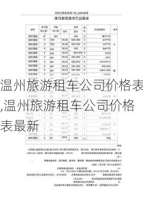 温州旅游租车公司价格表,温州旅游租车公司价格表最新