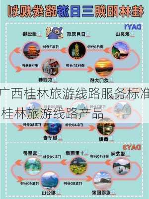 广西桂林旅游线路服务标准,桂林旅游线路产品