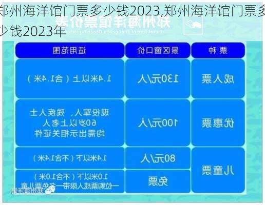 郑州海洋馆门票多少钱2023,郑州海洋馆门票多少钱2023年