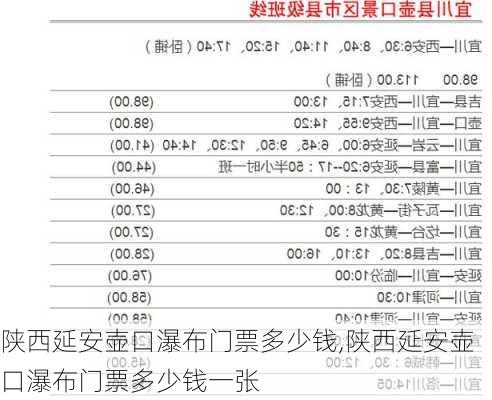 陕西延安壶口瀑布门票多少钱,陕西延安壶口瀑布门票多少钱一张