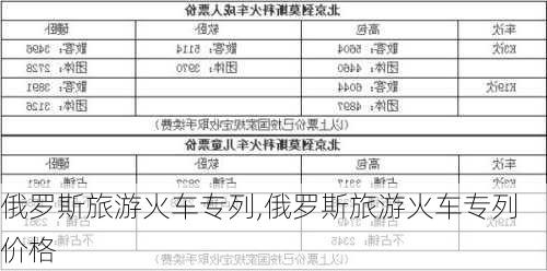 俄罗斯旅游火车专列,俄罗斯旅游火车专列价格