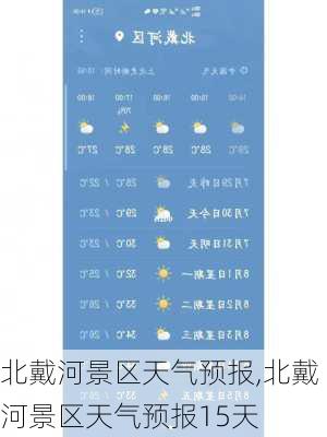 北戴河景区天气预报,北戴河景区天气预报15天