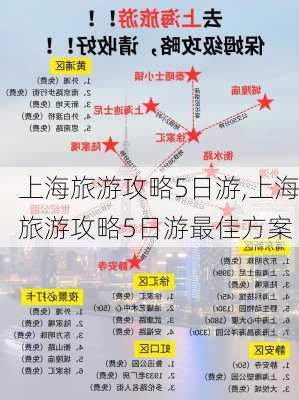 上海旅游攻略5日游,上海旅游攻略5日游最佳方案