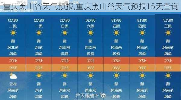 重庆黑山谷天气预报,重庆黑山谷天气预报15天查询