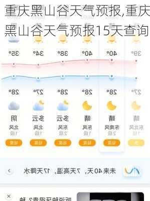 重庆黑山谷天气预报,重庆黑山谷天气预报15天查询