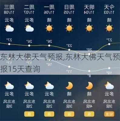 东林大佛天气预报,东林大佛天气预报15天查询