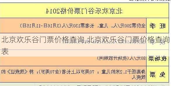 北京欢乐谷门票价格查询,北京欢乐谷门票价格查询表