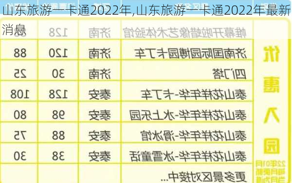 山东旅游一卡通2022年,山东旅游一卡通2022年最新消息