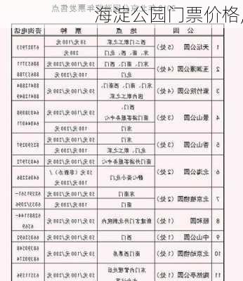 海淀公园门票价格,