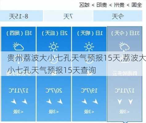 贵州荔波大小七孔天气预报15天,荔波大小七孔天气预报15天查询