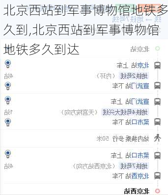 北京西站到军事博物馆地铁多久到,北京西站到军事博物馆地铁多久到达
