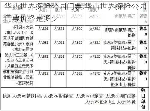 华西世界探险公园门票,华西世界探险公园门票价格是多少