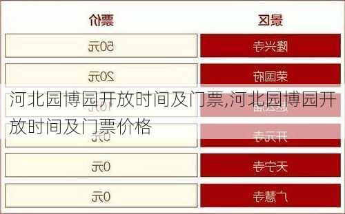 河北园博园开放时间及门票,河北园博园开放时间及门票价格