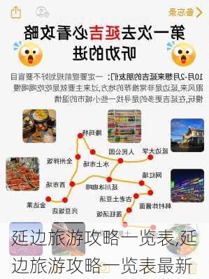 延边旅游攻略一览表,延边旅游攻略一览表最新