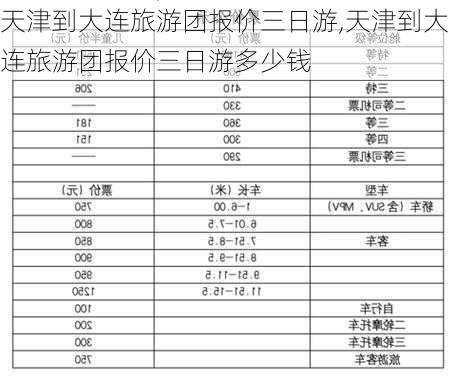 天津到大连旅游团报价三日游,天津到大连旅游团报价三日游多少钱