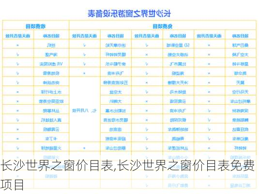 长沙世界之窗价目表,长沙世界之窗价目表免费项目