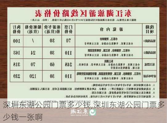 深圳东湖公园门票多少钱,深圳东湖公园门票多少钱一张啊