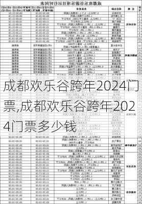 成都欢乐谷跨年2024门票,成都欢乐谷跨年2024门票多少钱