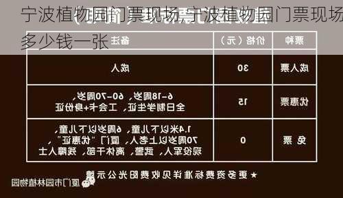 宁波植物园门票现场,宁波植物园门票现场多少钱一张