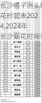 长沙橘子洲头烟花时间表2024,2024年长沙烟花时间表