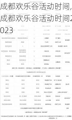 成都欢乐谷活动时间,成都欢乐谷活动时间2023