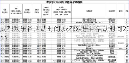 成都欢乐谷活动时间,成都欢乐谷活动时间2023