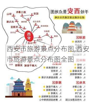 西安市旅游景点分布图,西安市旅游景点分布图全图