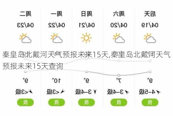 秦皇岛北戴河天气预报未来15天,秦皇岛北戴河天气预报未来15天查询