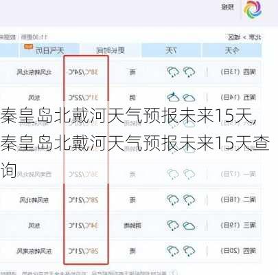 秦皇岛北戴河天气预报未来15天,秦皇岛北戴河天气预报未来15天查询