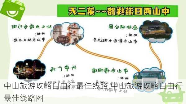 中山旅游攻略自由行最佳线路,中山旅游攻略自由行最佳线路图