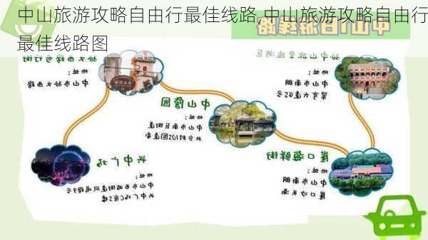 中山旅游攻略自由行最佳线路,中山旅游攻略自由行最佳线路图